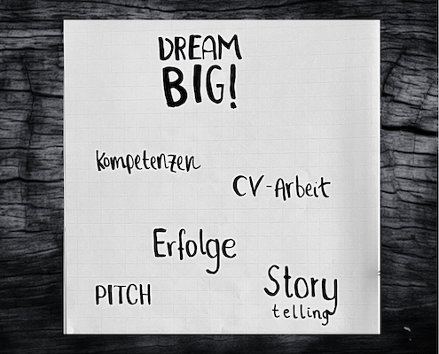 elemente-bewerbungstraining